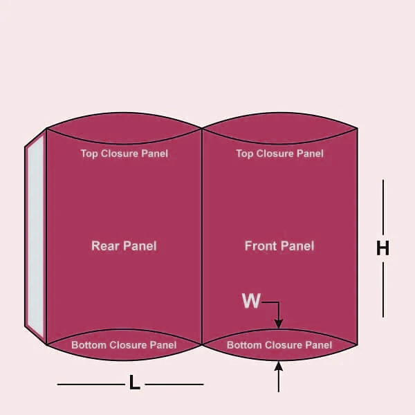 candy-box